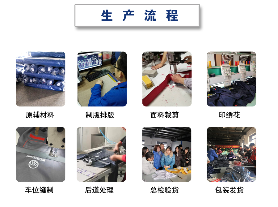  厂服工衣生产流程